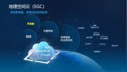 何寧 擁抱最新技術，推進數字化變革的信息系統集成服務