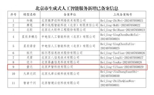 從科幻到現(xiàn)實(shí) 國產(chǎn)AI如何重塑信息技術(shù)咨詢服務(wù)的未來格局