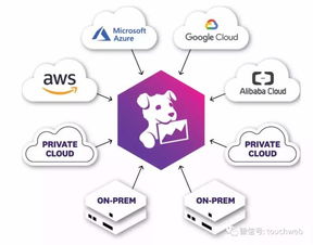 Datadog上市首日大漲39%，市值突破百億美元，凸顯數(shù)據(jù)處理與存儲(chǔ)服務(wù)市場(chǎng)潛力