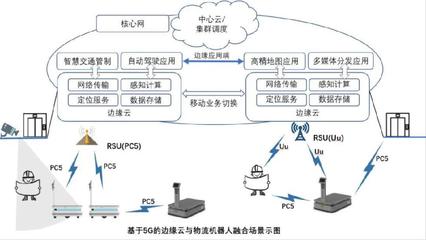 靈動(dòng)科技參評(píng)“維科杯·OFweek 2020人工智能新基建貢獻(xiàn)獎(jiǎng)” 以數(shù)據(jù)處理與存儲(chǔ)服務(wù)賦能智能未來(lái)